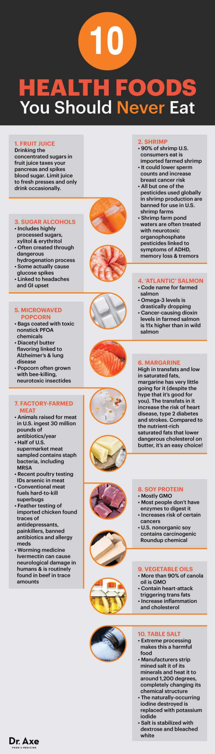 infographic of 10 health foods you should never eat