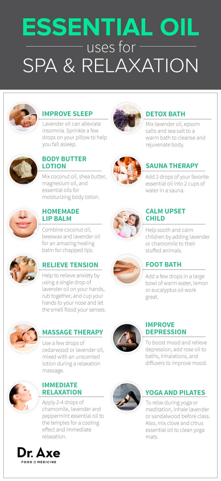 infographic of essential oils to use in spa or bathroom