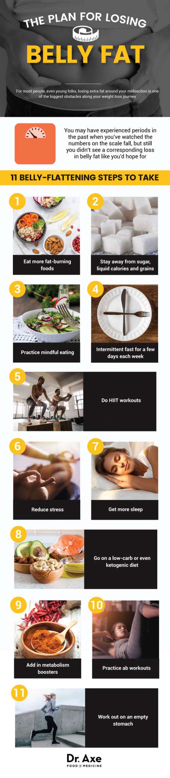 How to Lose Belly Fat 11 Steps