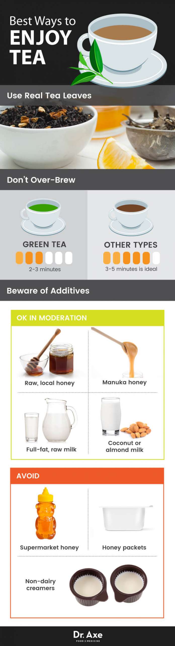 infographic of tea for alzheimers