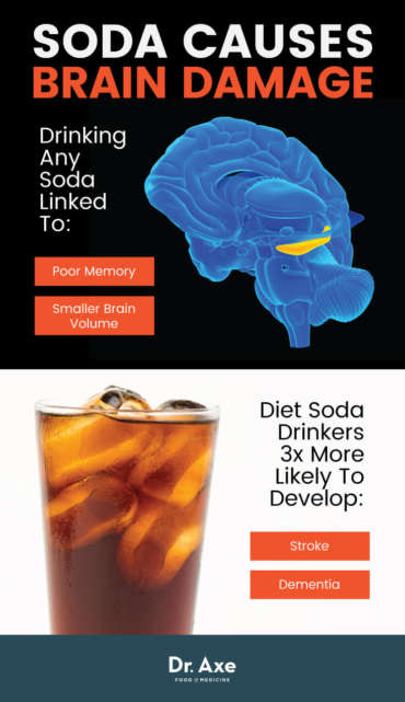 Diet Soda - Bad News For Your Brain - Rewire Me