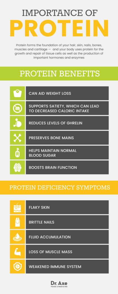 The Best & Worst Meat Substitutes for Your Health